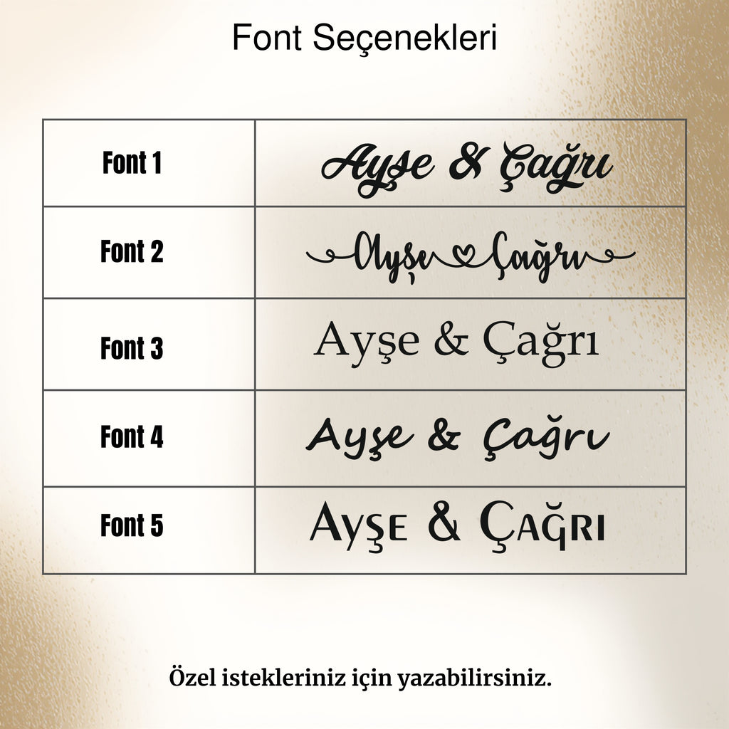 Kişiye Özel Turkuaz Epoksi Okyanus Dalga Hediyelik Sunum Tahtası Seti